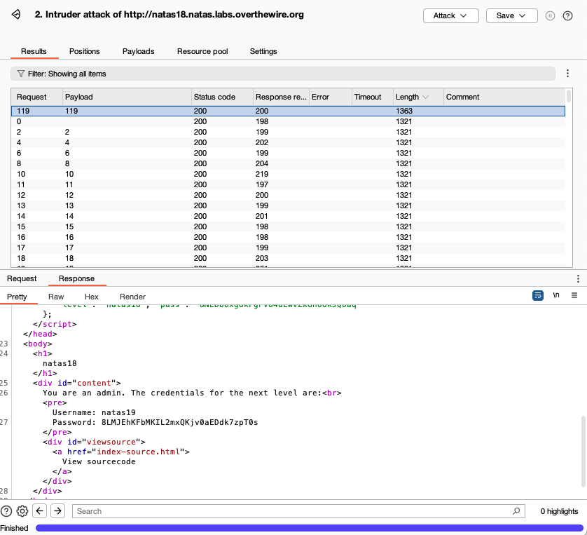 result of running intruder
